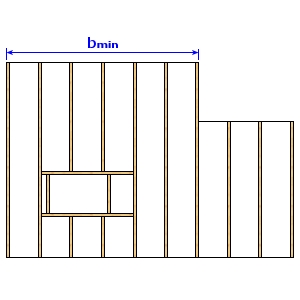 Oscillation dans DC-Statik