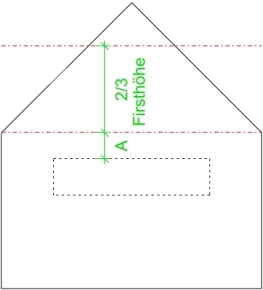 Höhensprung bei Giebelanbau