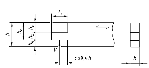 Dimension minimale des tenons