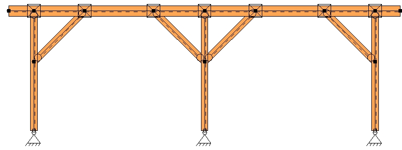 Reprise de charges déjà calculées