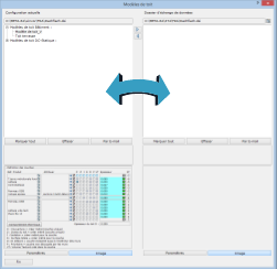 Échange de données - Paramètres individuels