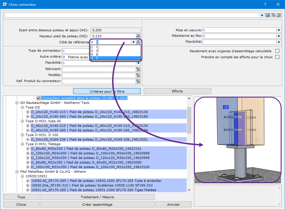 Côté de référence pour pied de poteau